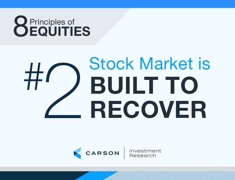 The Stock Market is Built to Recover - Carson Group